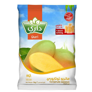 food Image