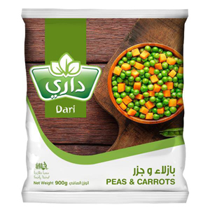food Image